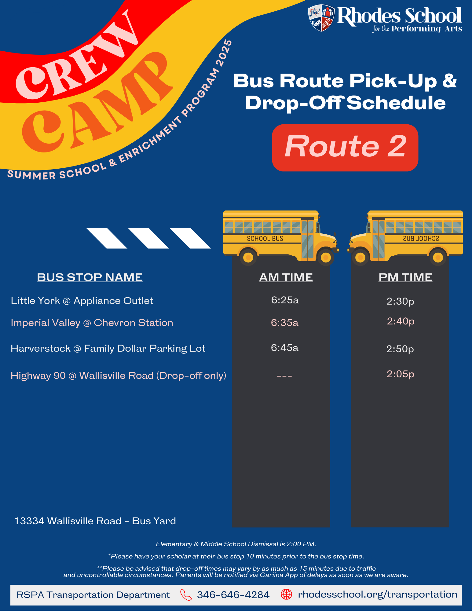 Summer School 2025 Route 2